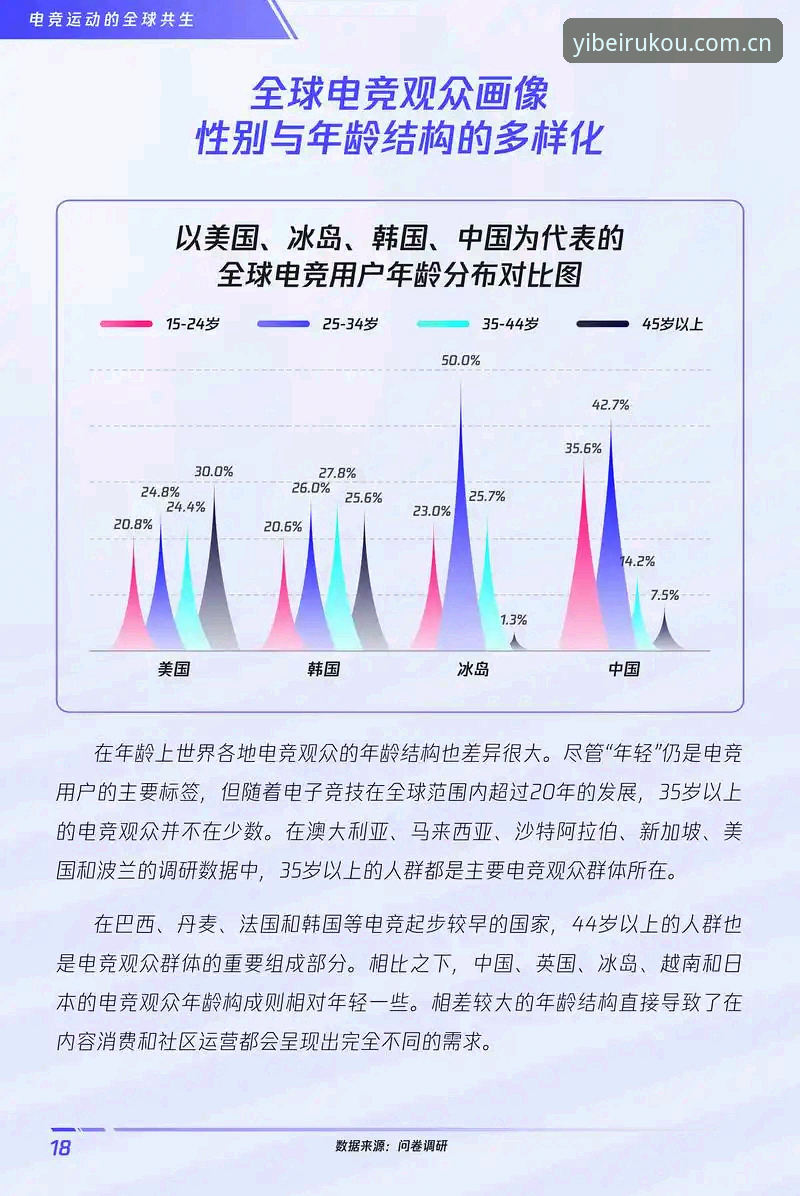 易倍体育娱乐平台行业趋势详解：从数据体验到互动玩法的全面升级
