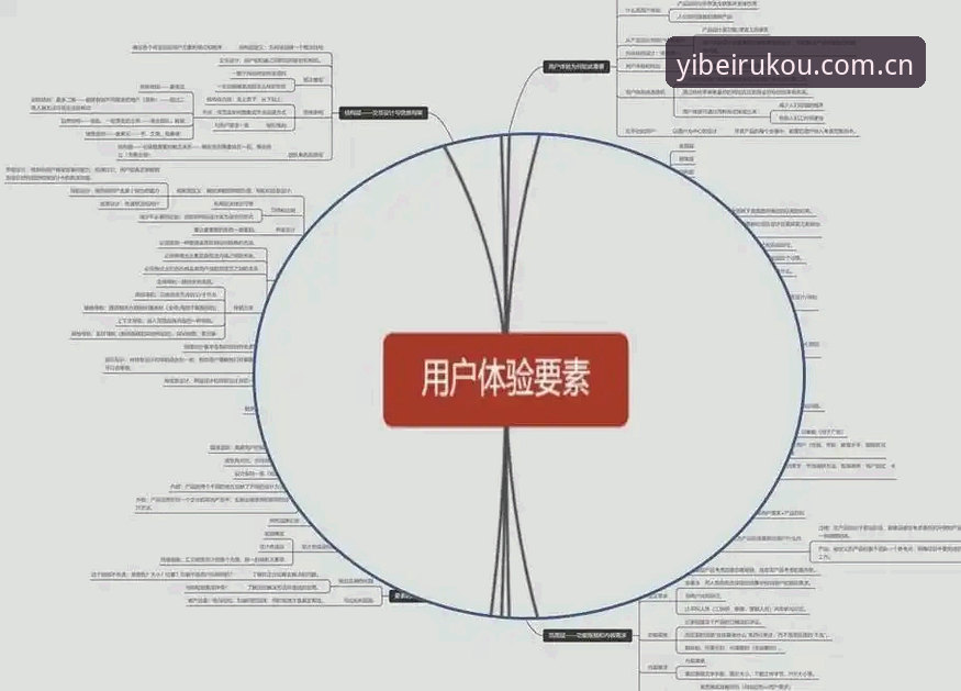 易倍体育平台全面解析：从官网架构到用户体验的深度分析