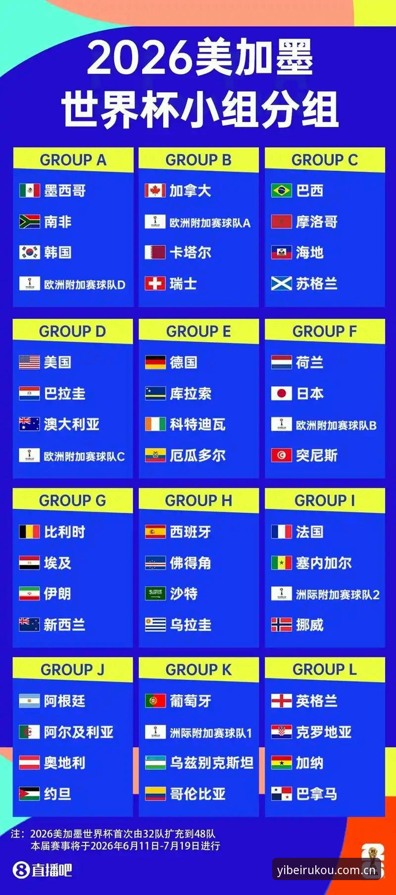 世界杯观赛受阻？易倍体育平台提供赛事信息与实战观赛指南