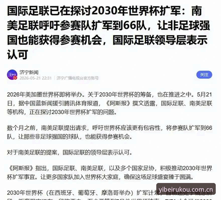 世界杯扩军至66队？中国男足的实用机遇与全球足球格局深度解析